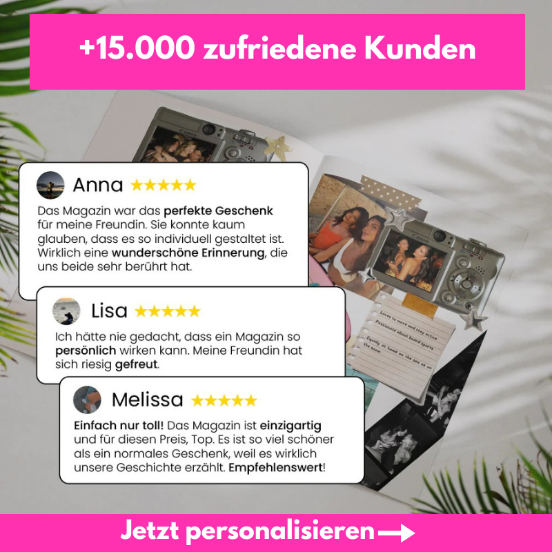Birthday Magazin Vorlage 🎁